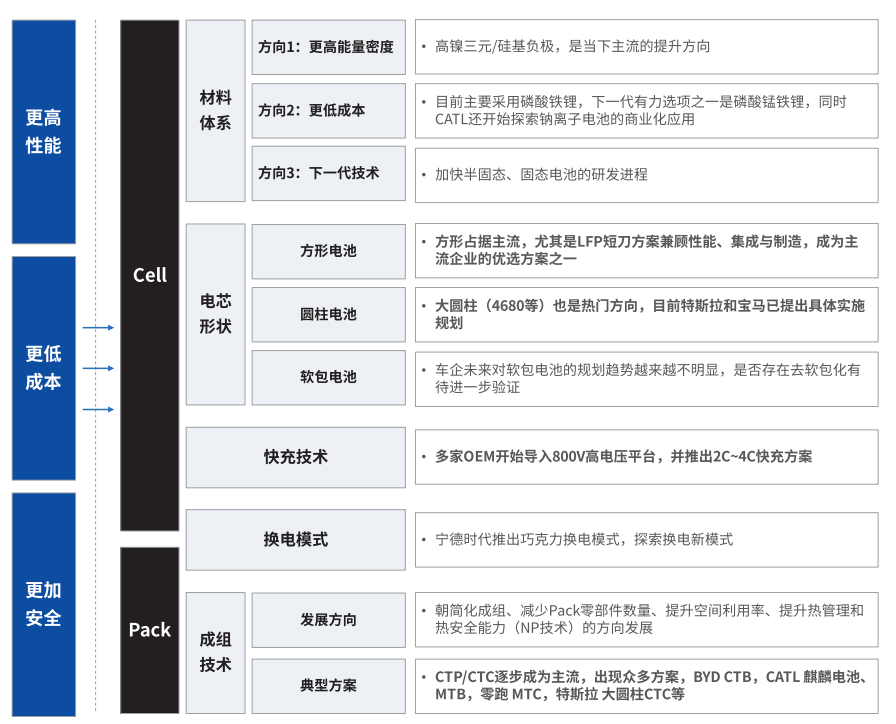 琼海蔡司琼海X射线显微镜